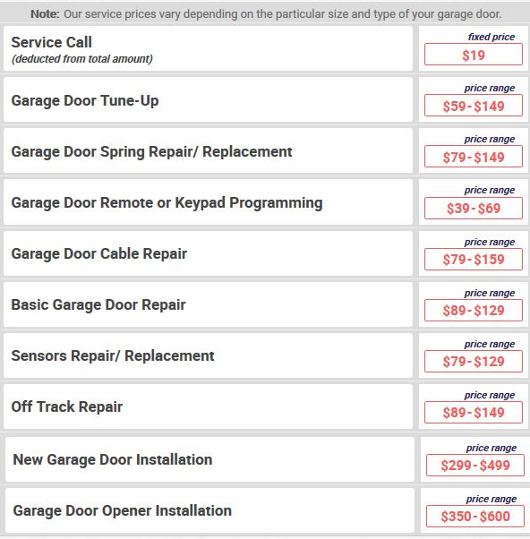 Garage Door Repair Pricing
